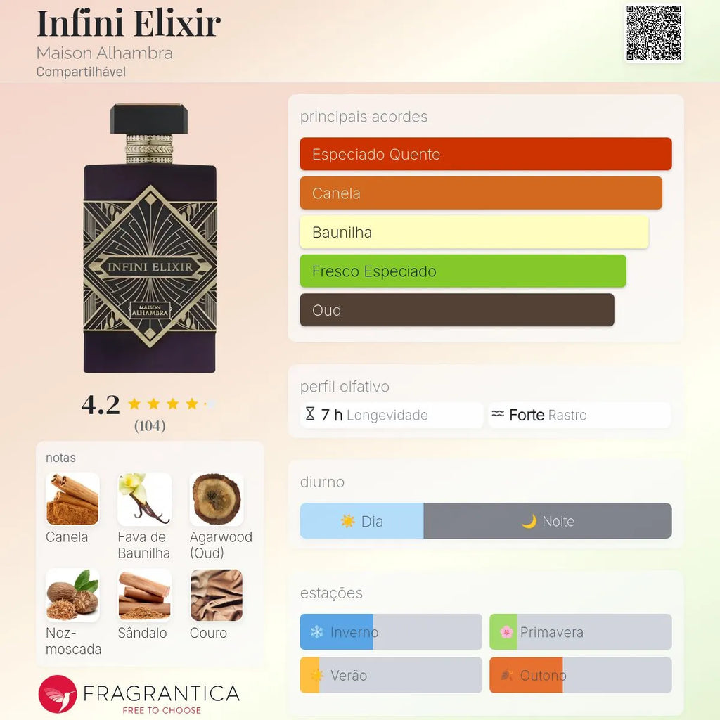 Infini Elixir EDP 100 ml