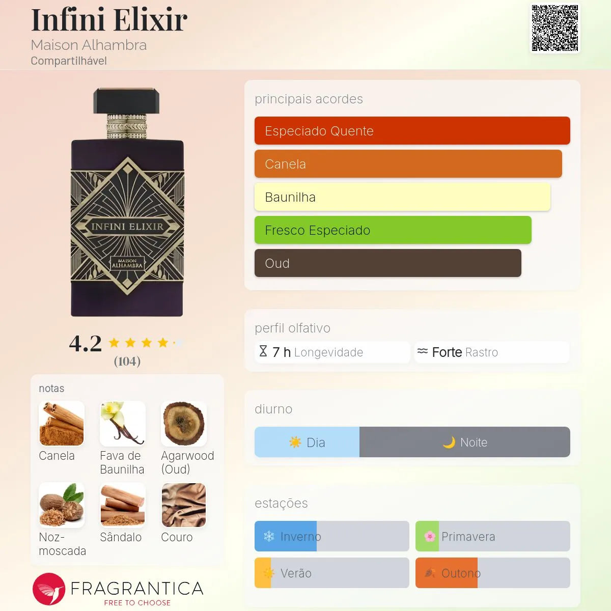 Infini Elixir EDP 100 ml