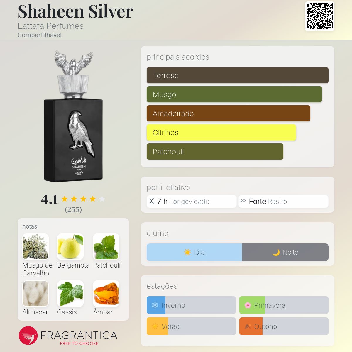 Pride Shaheen Silver EDP 100 ml