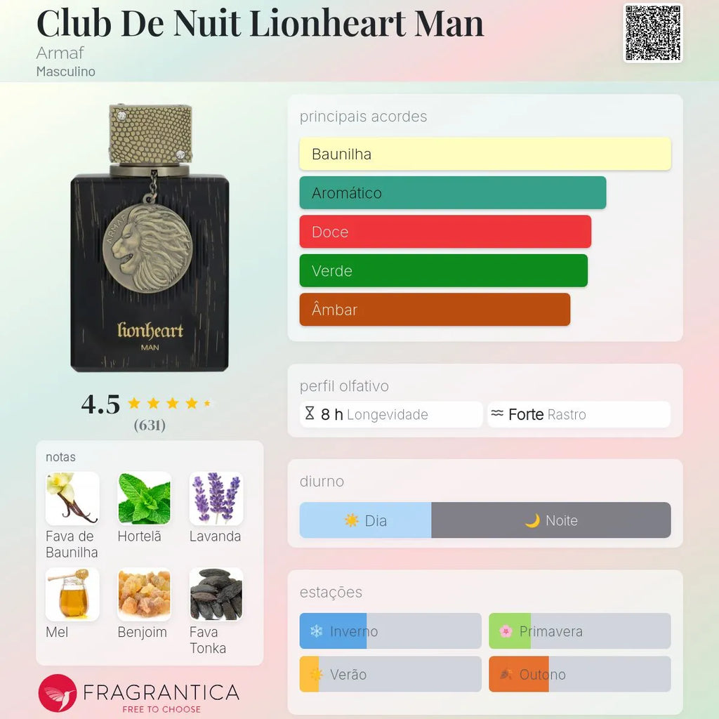 Club De Nuit Lionheart Man EDP 100 ml