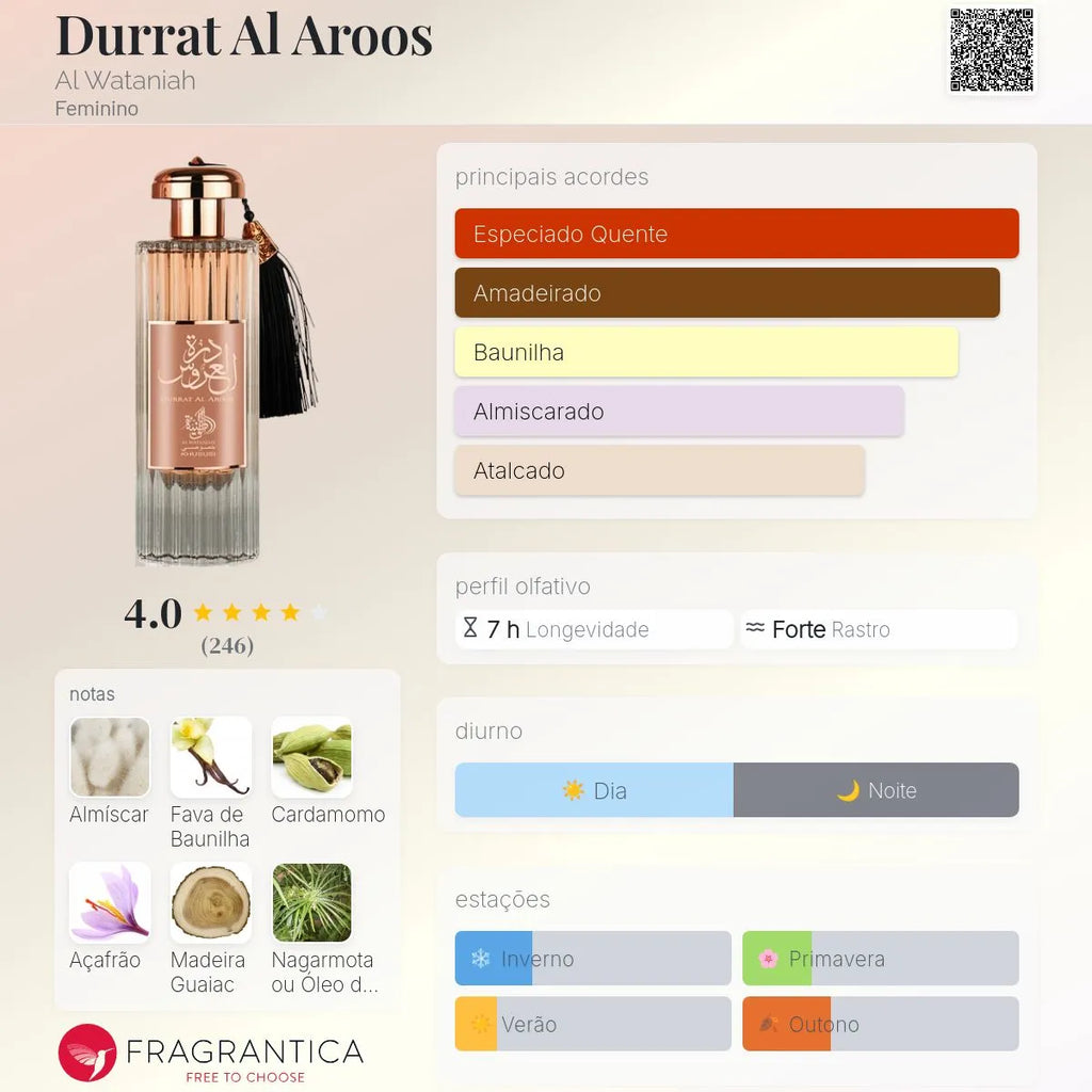 Durrat Al Aroos EDP 85 ml