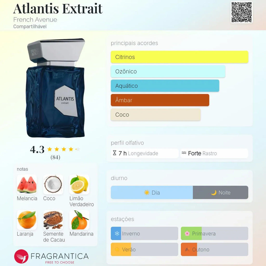 Atlantis Extrait EDP 100 ml