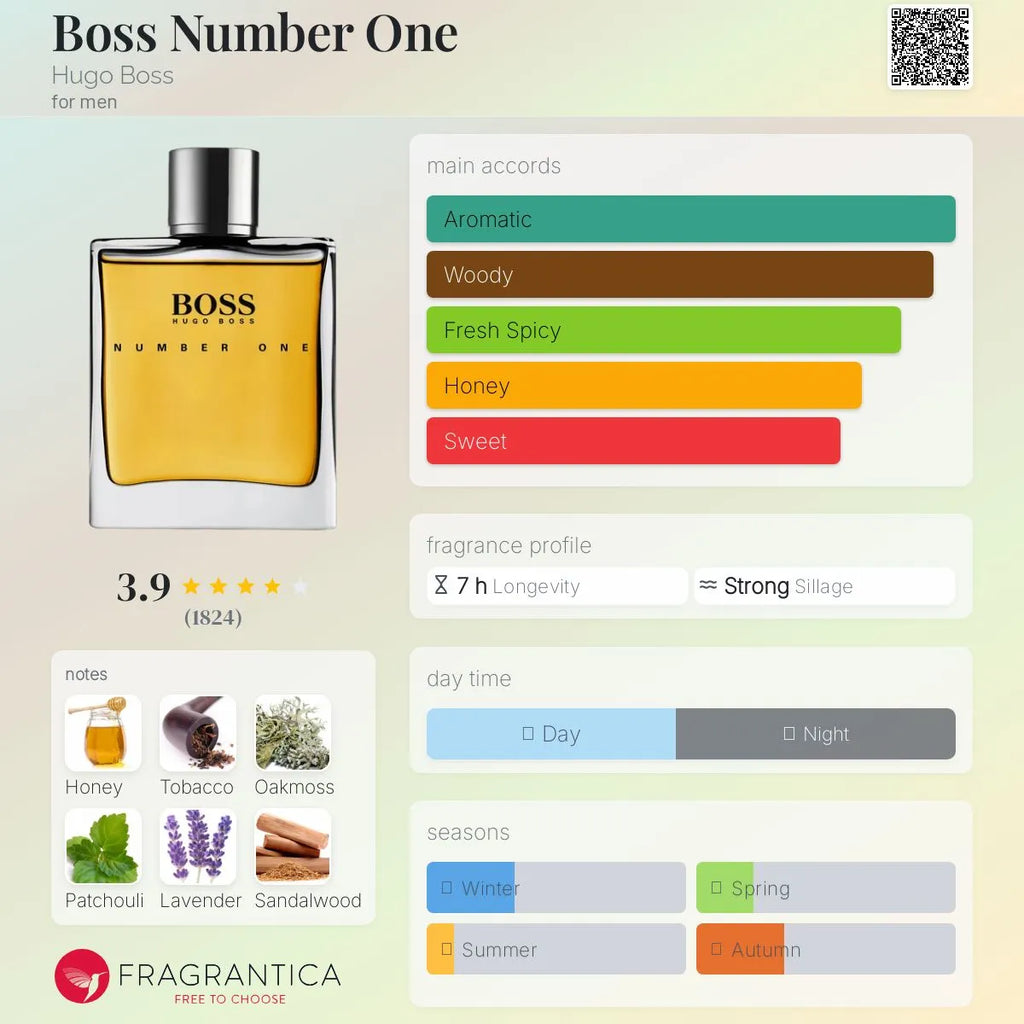Boss Number One EDT 100 ml