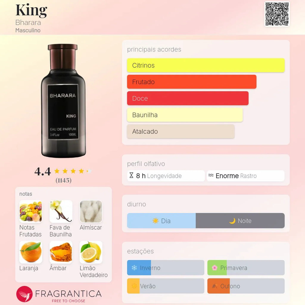 King Men Edp 100 Ml