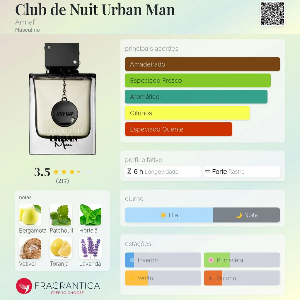Club de Nuit Urban Man EDP 105 ml