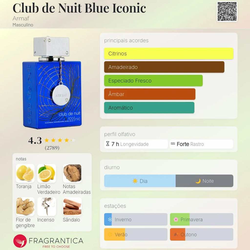 Club de Nuit Blue Iconic EDP 105 ml