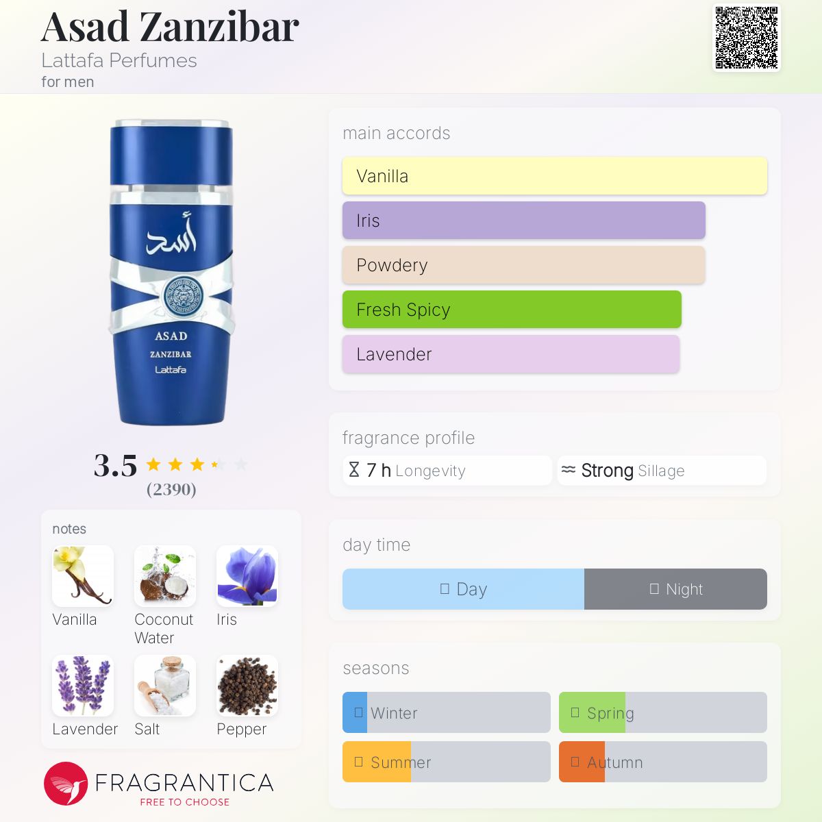 Asad Zanzibar EDP 100 ml