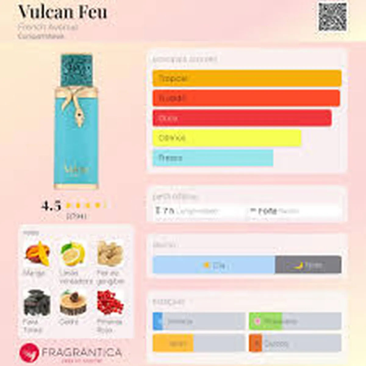 Vulcan Feu EDP 100 ml