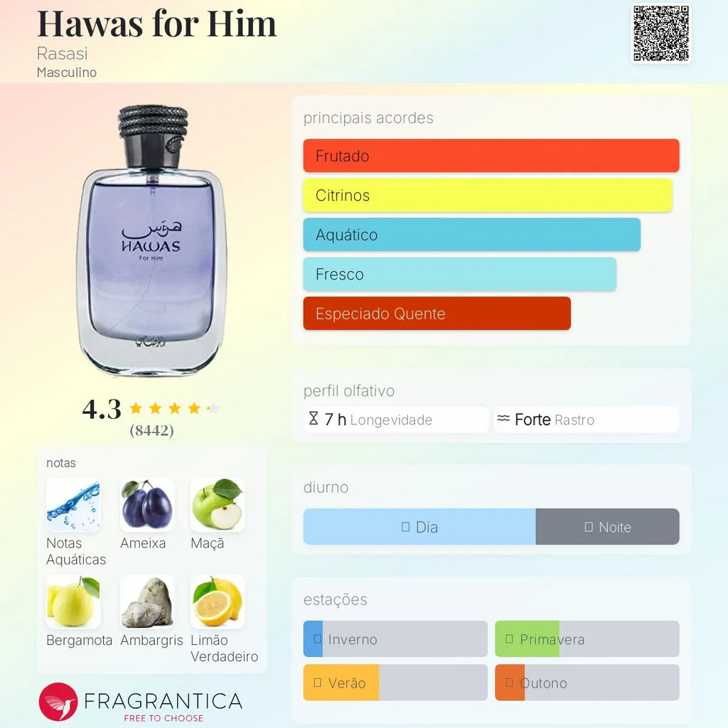 Hawas For Him EDP 100 ml