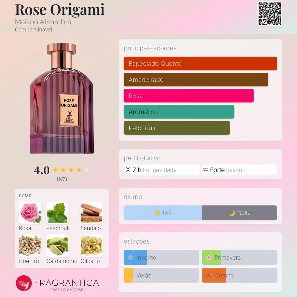 Rose Origami EDP 100 ml