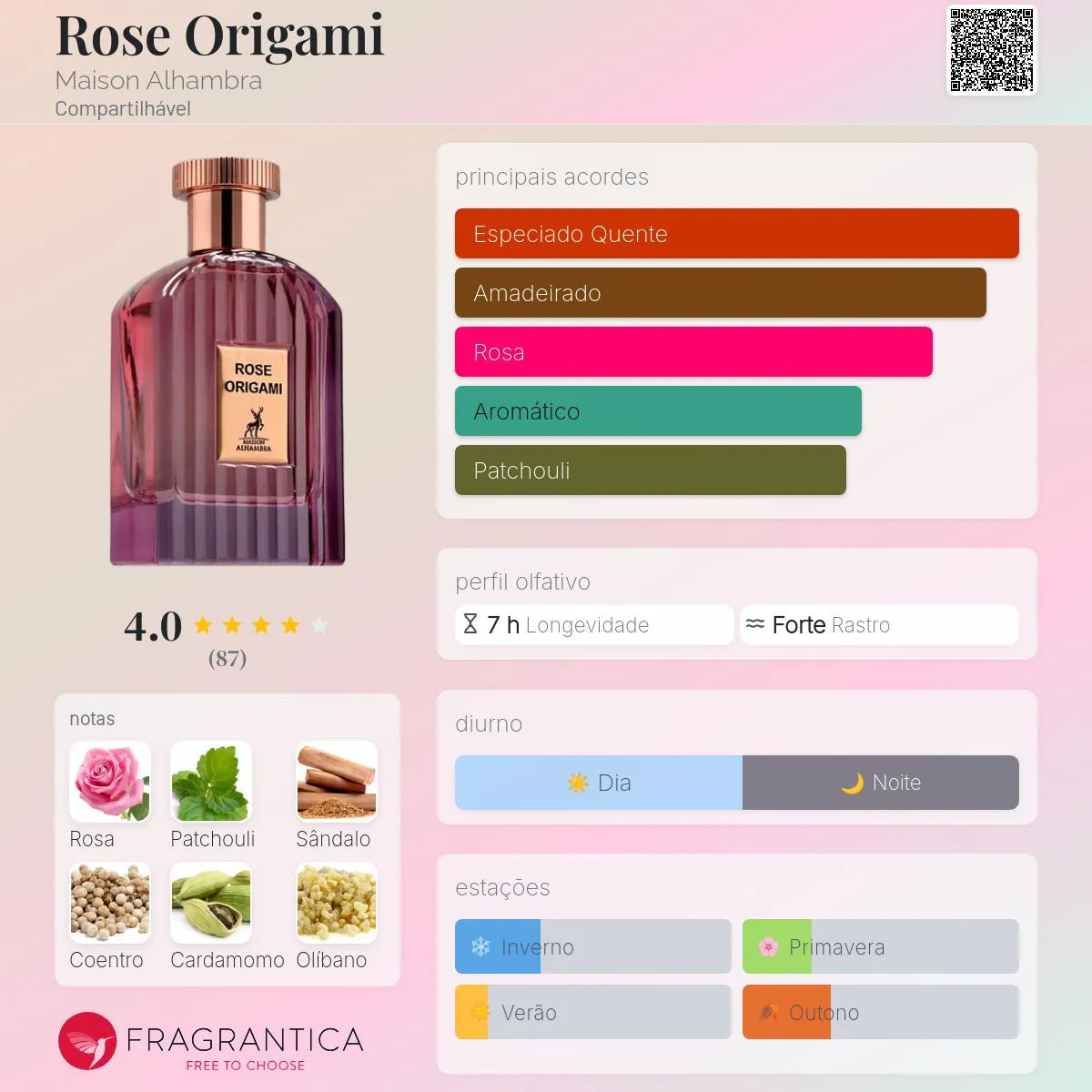 Rose Origami EDP 100 ml