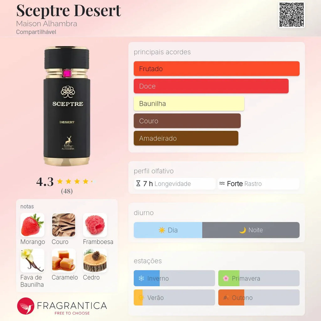 Sceptre Desert EDP 100 ml