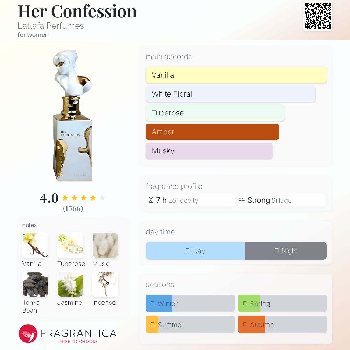 Her Confession Edp 100 Ml