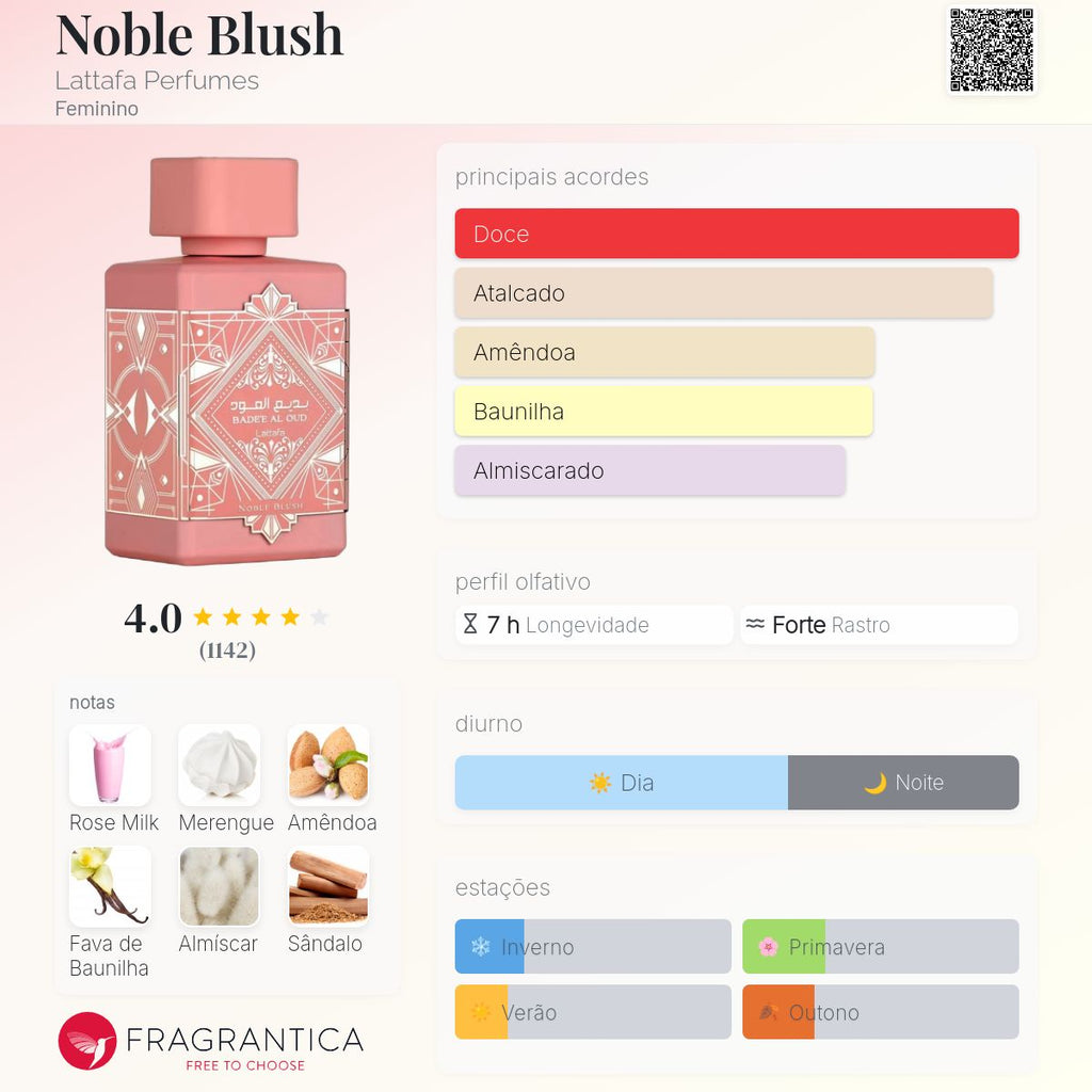 Badee Al Oud Noble Blush Edp 100 Ml