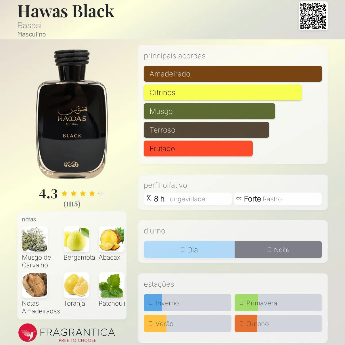 Hawas Black Edp 100 Ml