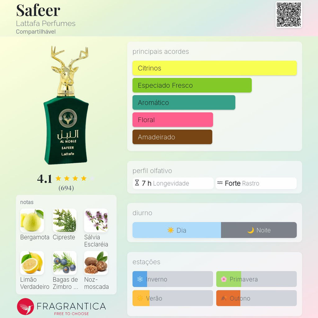 Al Noble Safeer Green EDP 100 ml