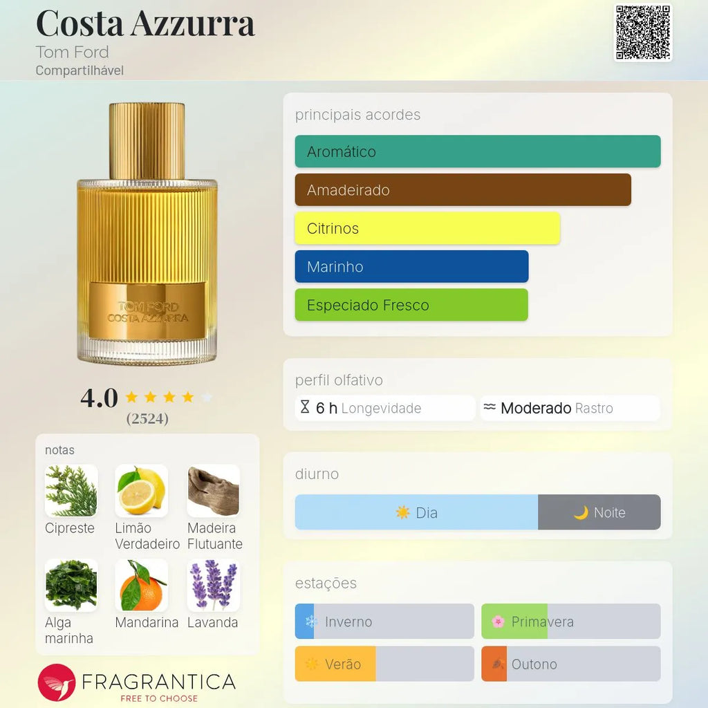 Costa Azzurra Eau de Parfum 100 ml