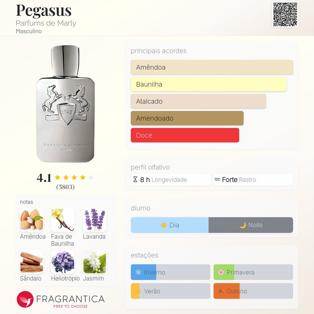 Pegasus EDP 125 ml
