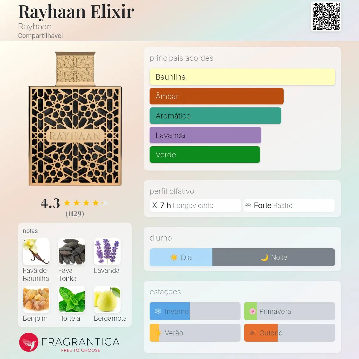 Rayhaan Elixir EDP 100 ml