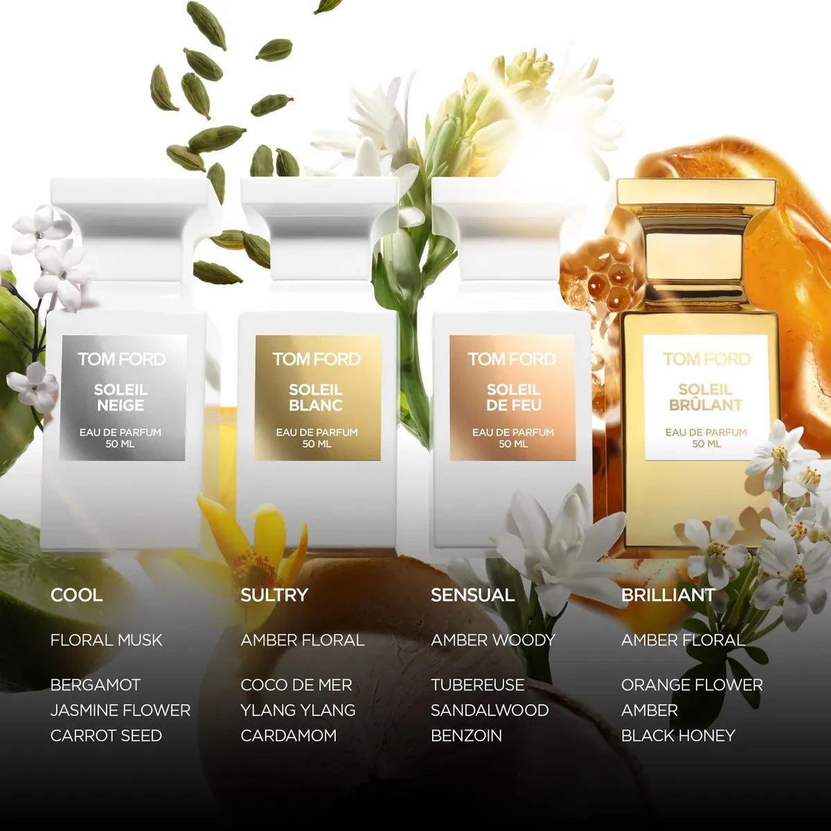 Tom Ford Soleil De Feu Edp 50 Ml