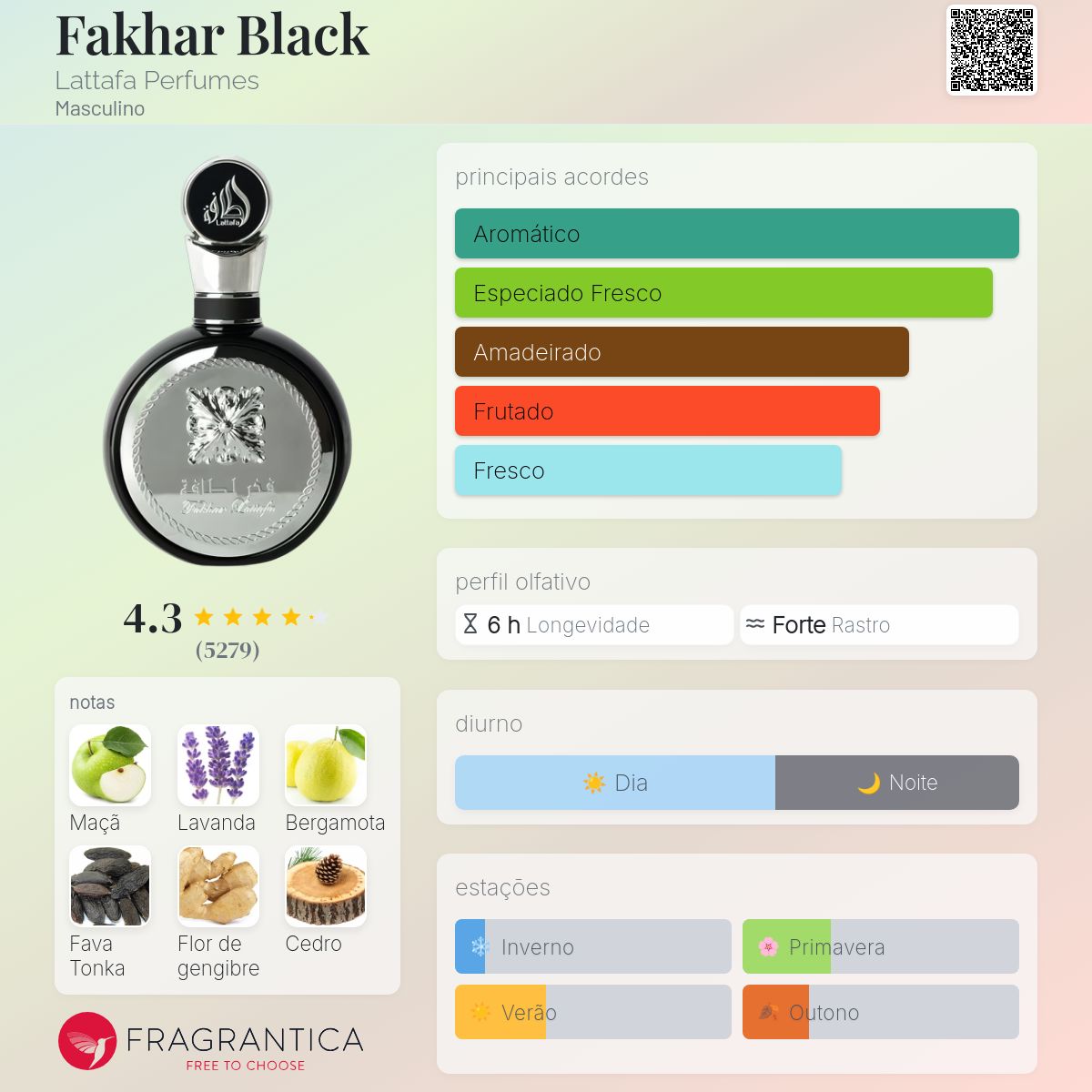 Fakhar Black EDP 100 ml
