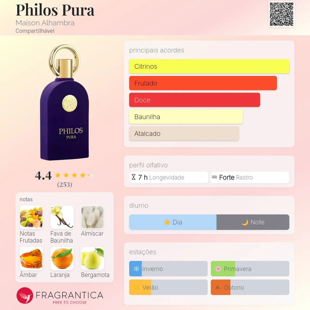 Philos Pura EDP 100 ml