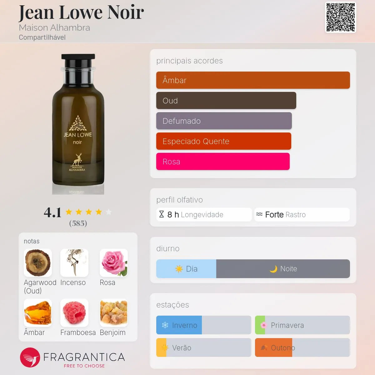 Jean Lowe Noir EDP 30 ml
