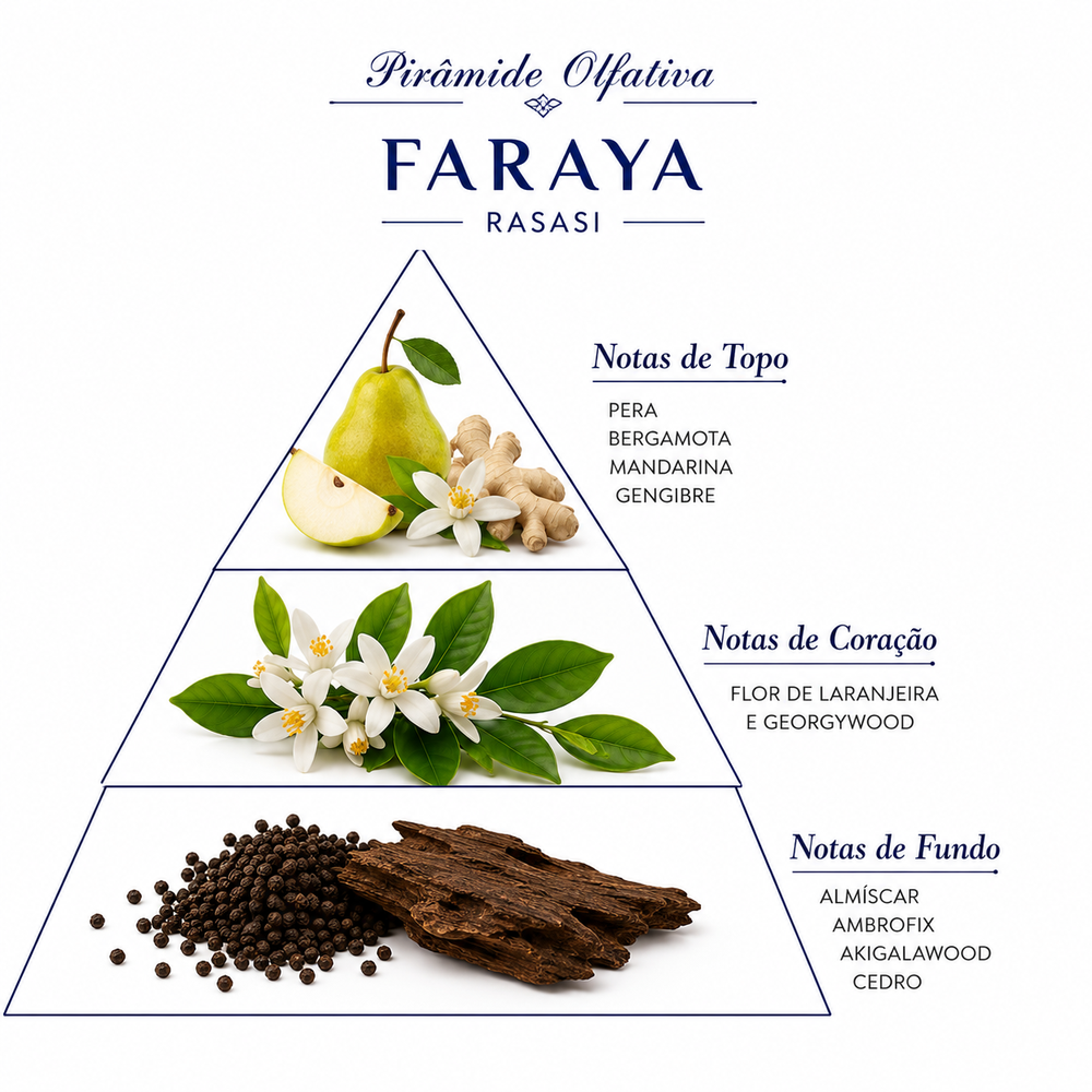 Faraya EDP 80ML