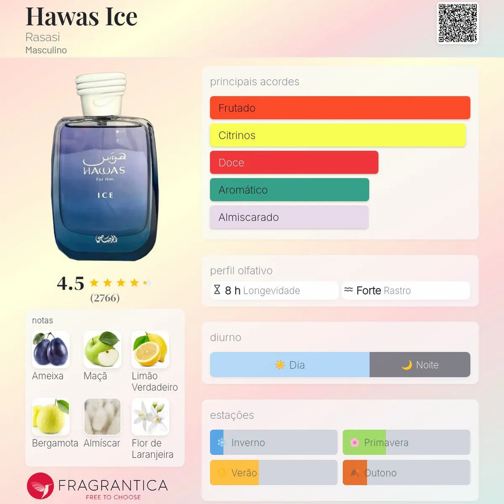 Hawas Ice EDP 100 ml