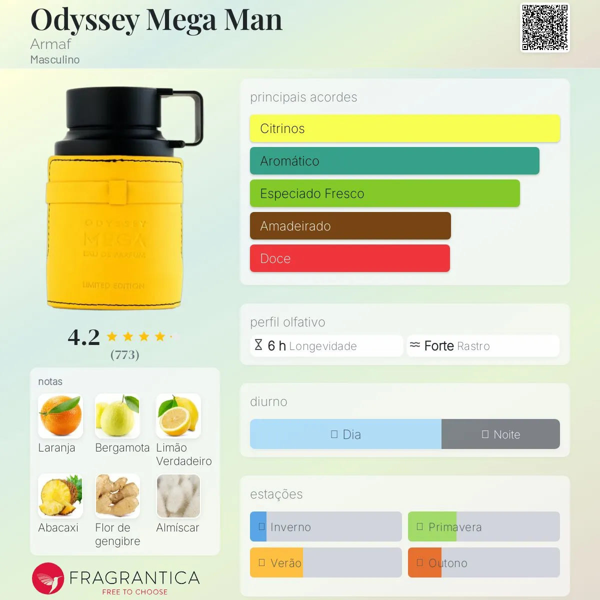 Odyssey Mega EDP 100 ml