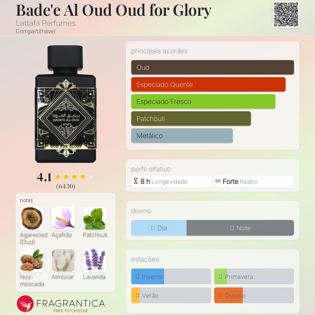Bade’e Al Oud Oud for Glory EDP 100 ml