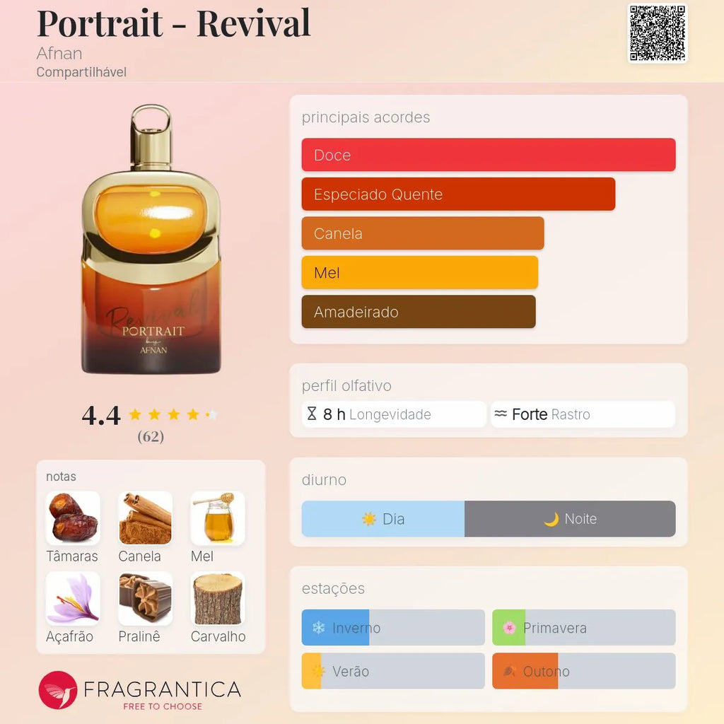 Portrait Revival EDP 100 ml