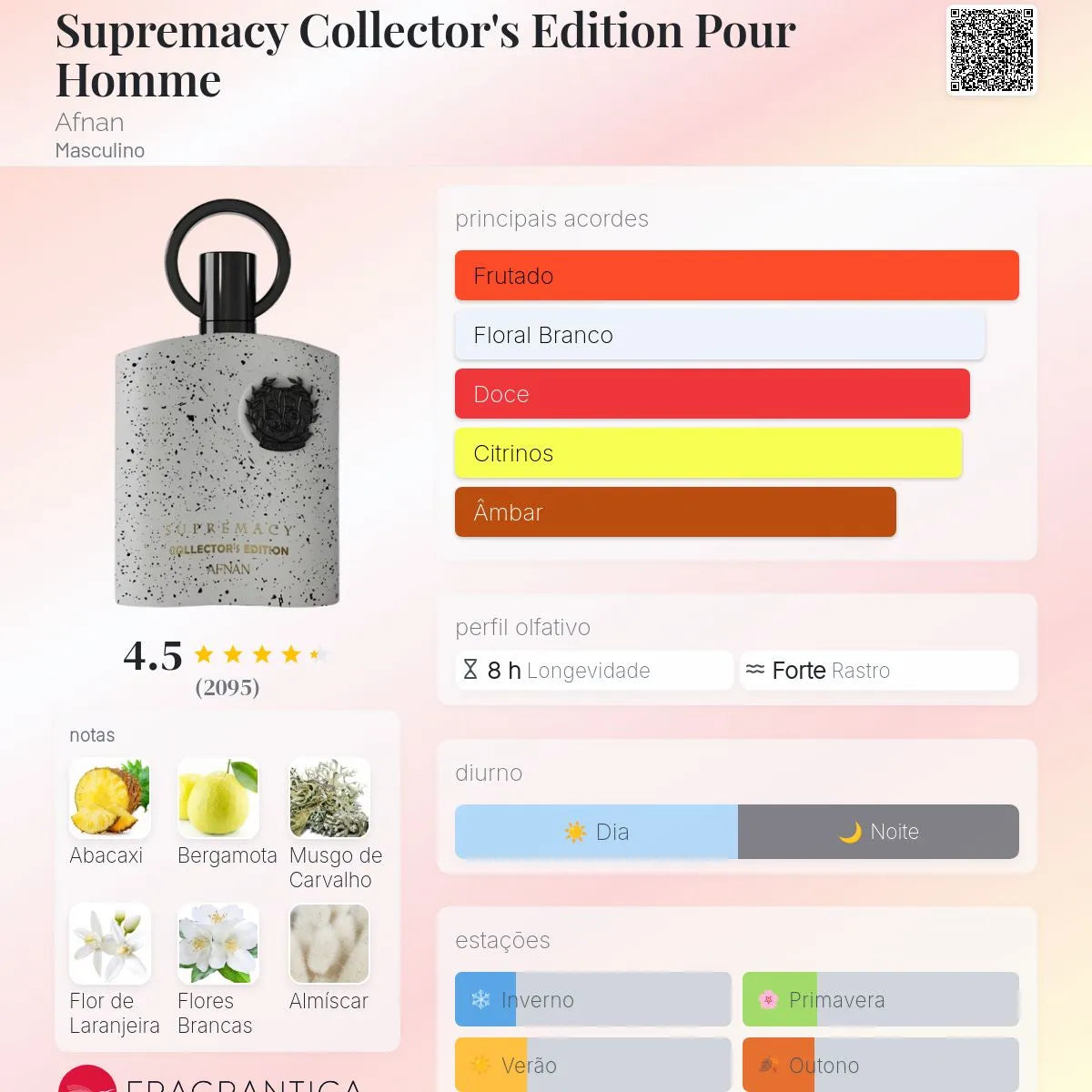 Supremacy Collector’s Edition
