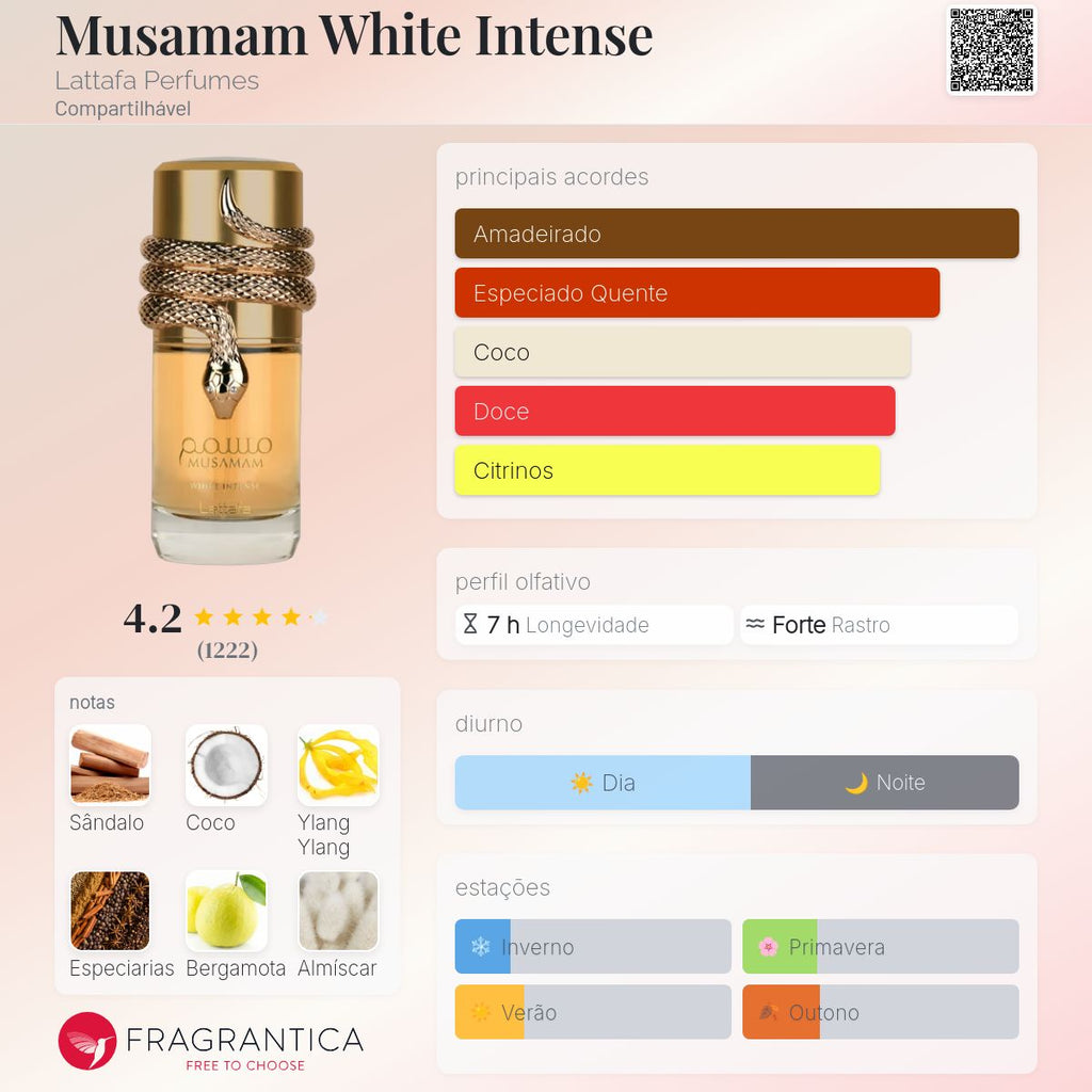 Musamam White Intense EDP 100 ml