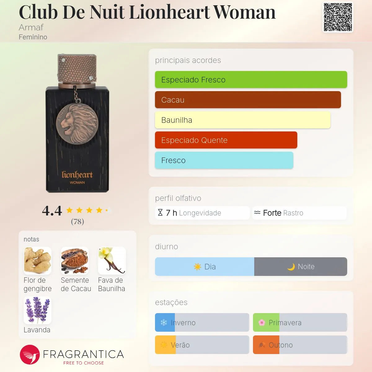 Club de Nuit LionHeart EDP 100 ml