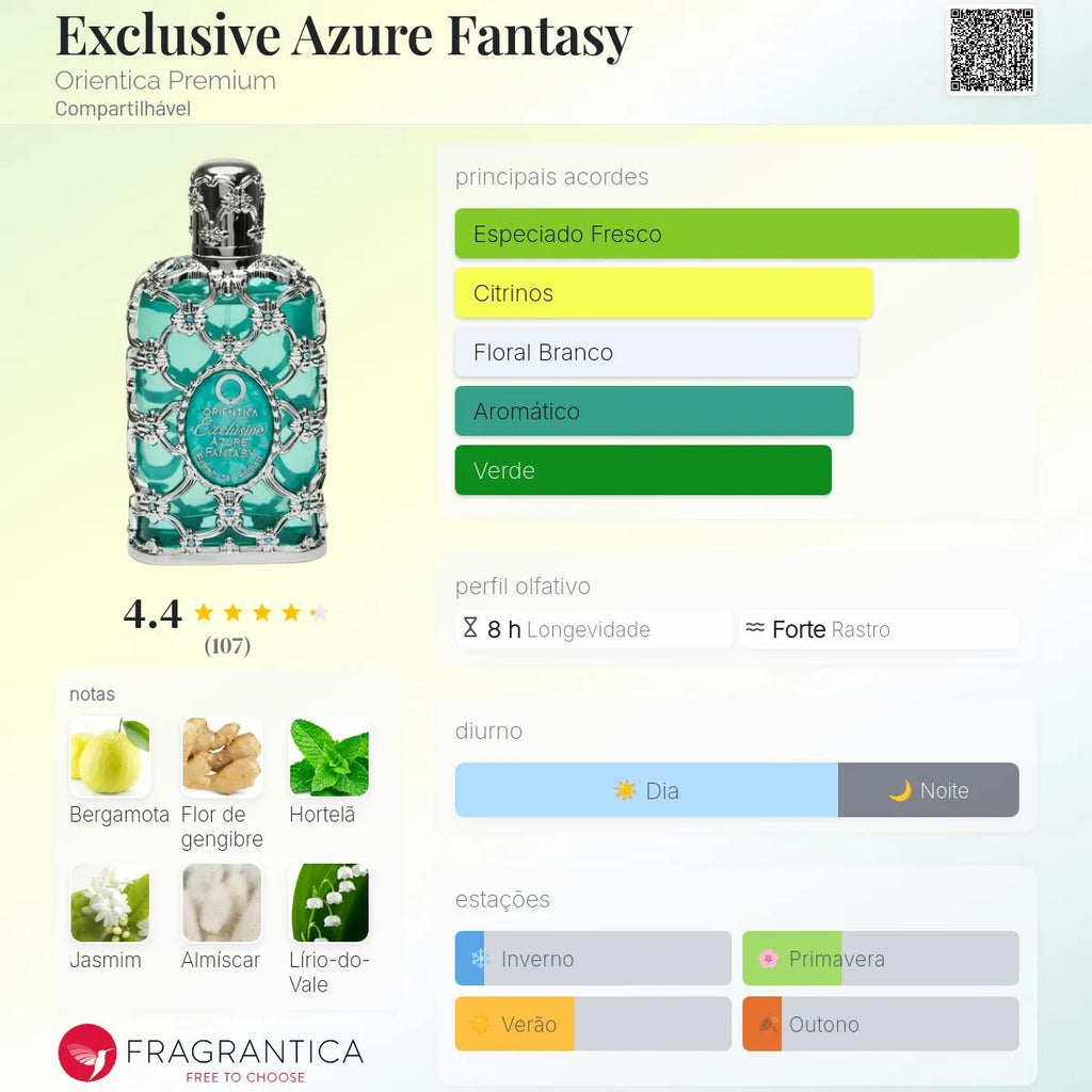 Exclusive Azure Fantasy Extrait de Parfum 80 ml