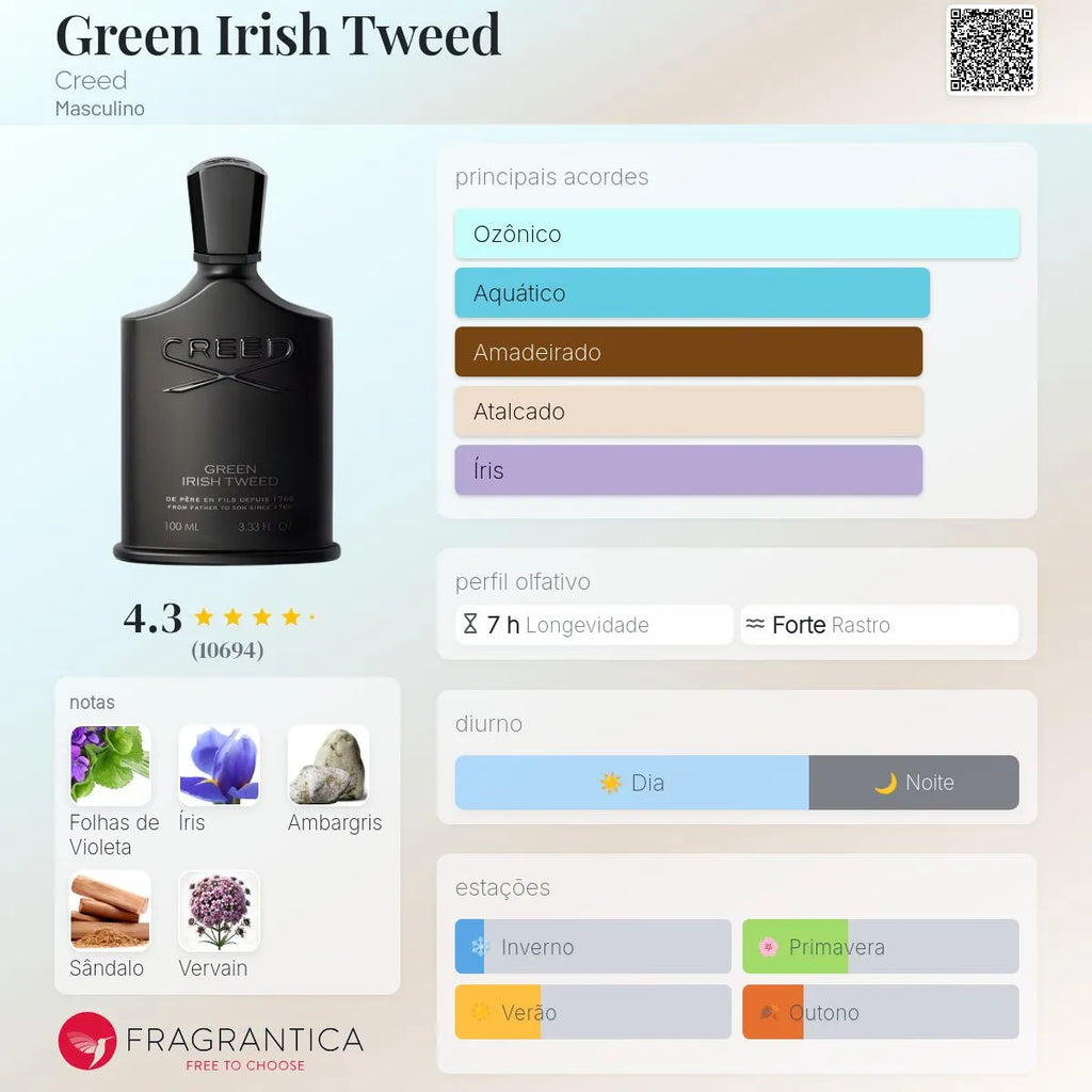 Green Irish Tweed Edp 100 Ml