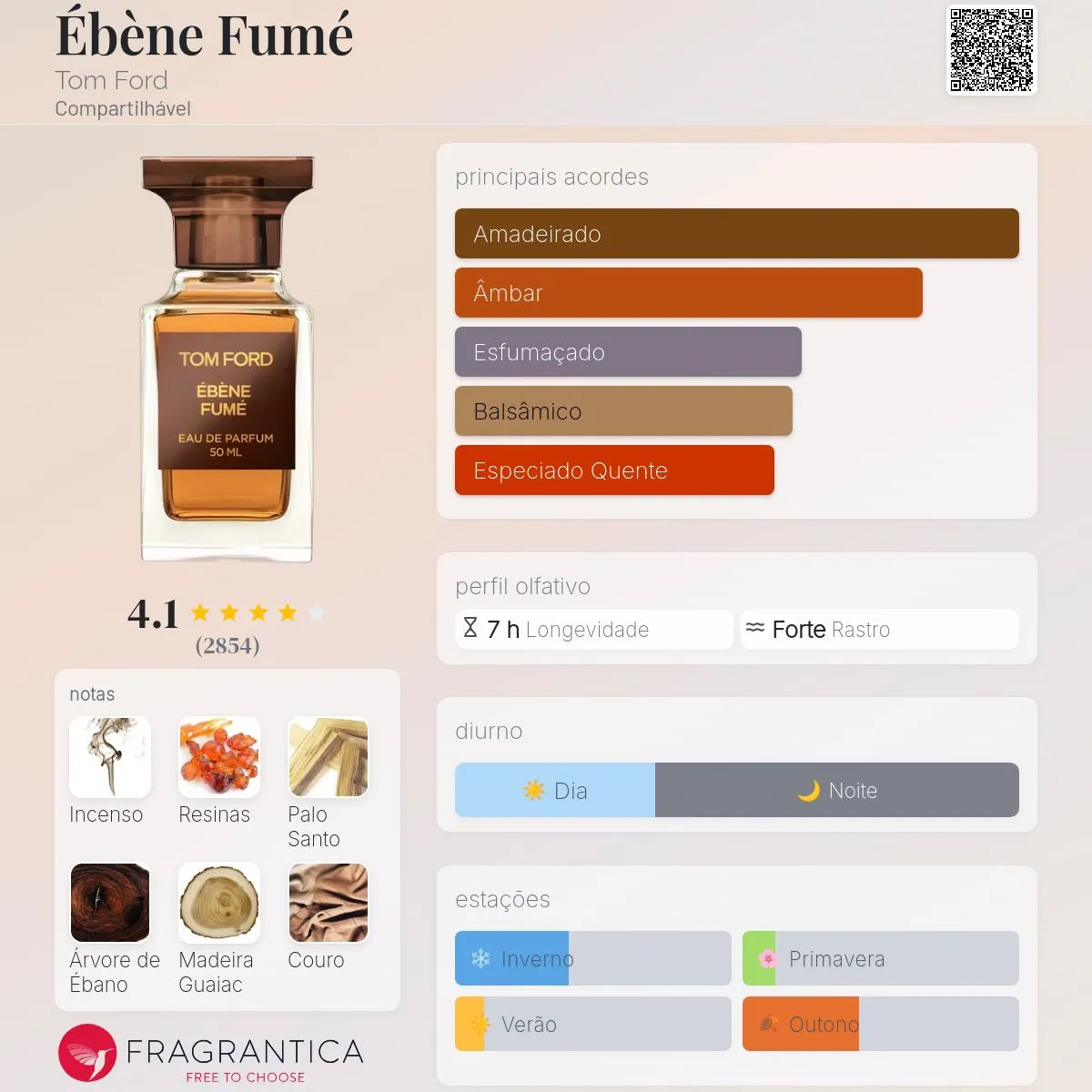 Tom Ford Ébène Fumé Edp 50 Ml