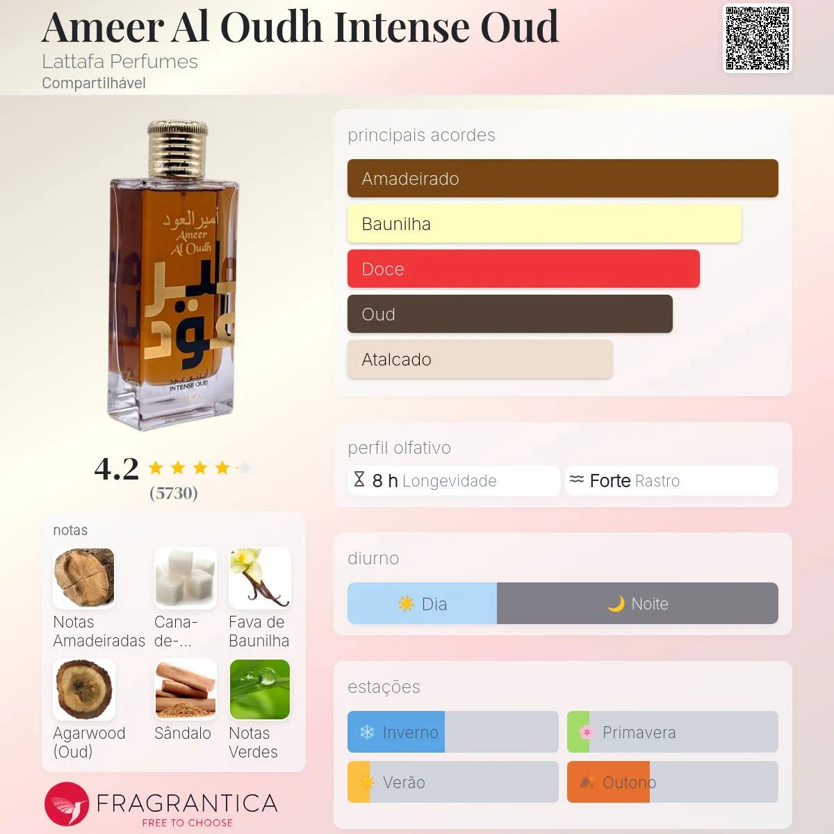Ameer Al Oudh Intense Oud EDP 100 ml