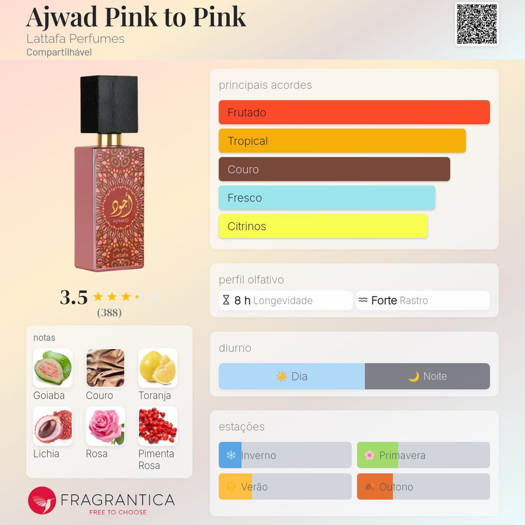 Ajwad Pink to Pink EDP 60 ml