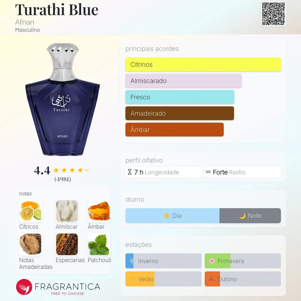 Turathi Blue EDP 90 ml
