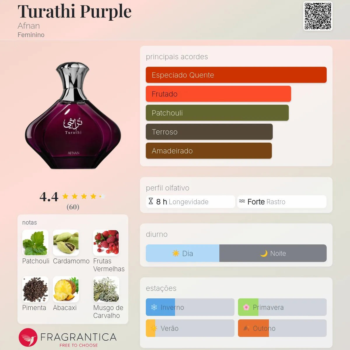 Turathi Purple Edp 90 Ml