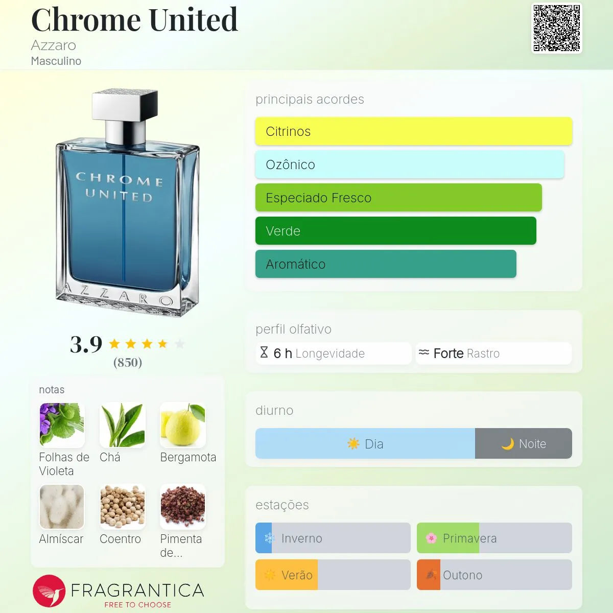 Chrome United EDT 100 ml