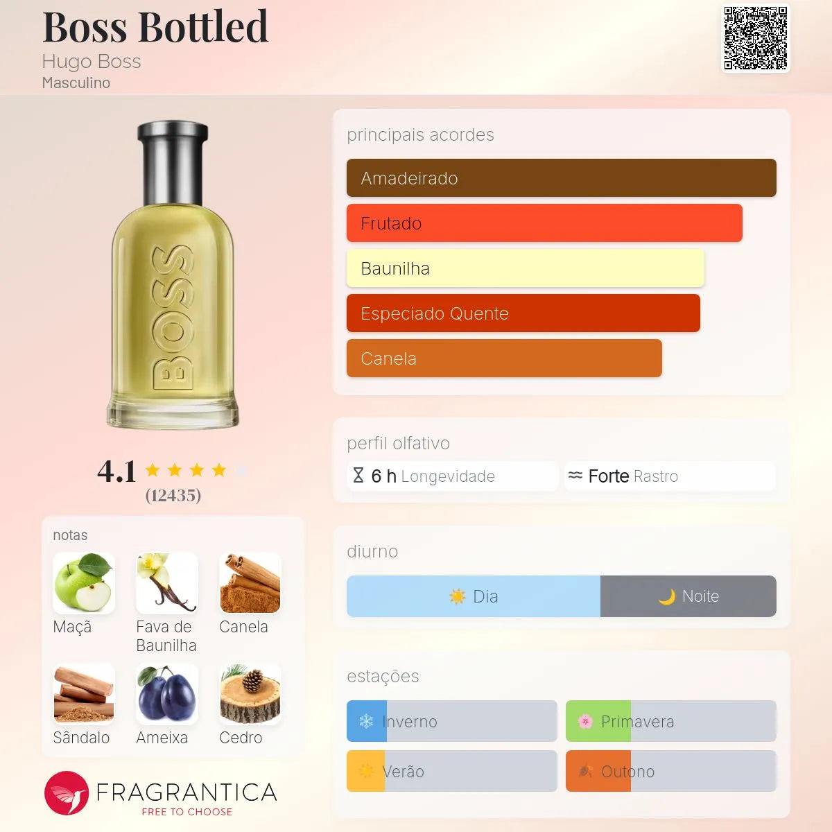 Boss Bottled EDT 200 ml